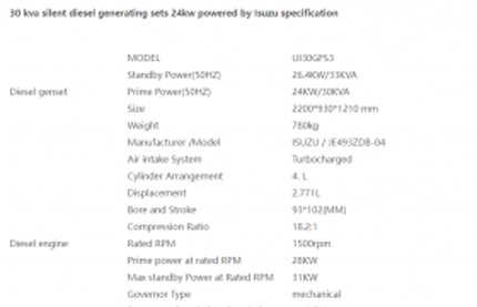 Cummins Marine Diesel Generator 50KVA For Yachts Leave For Philippines
