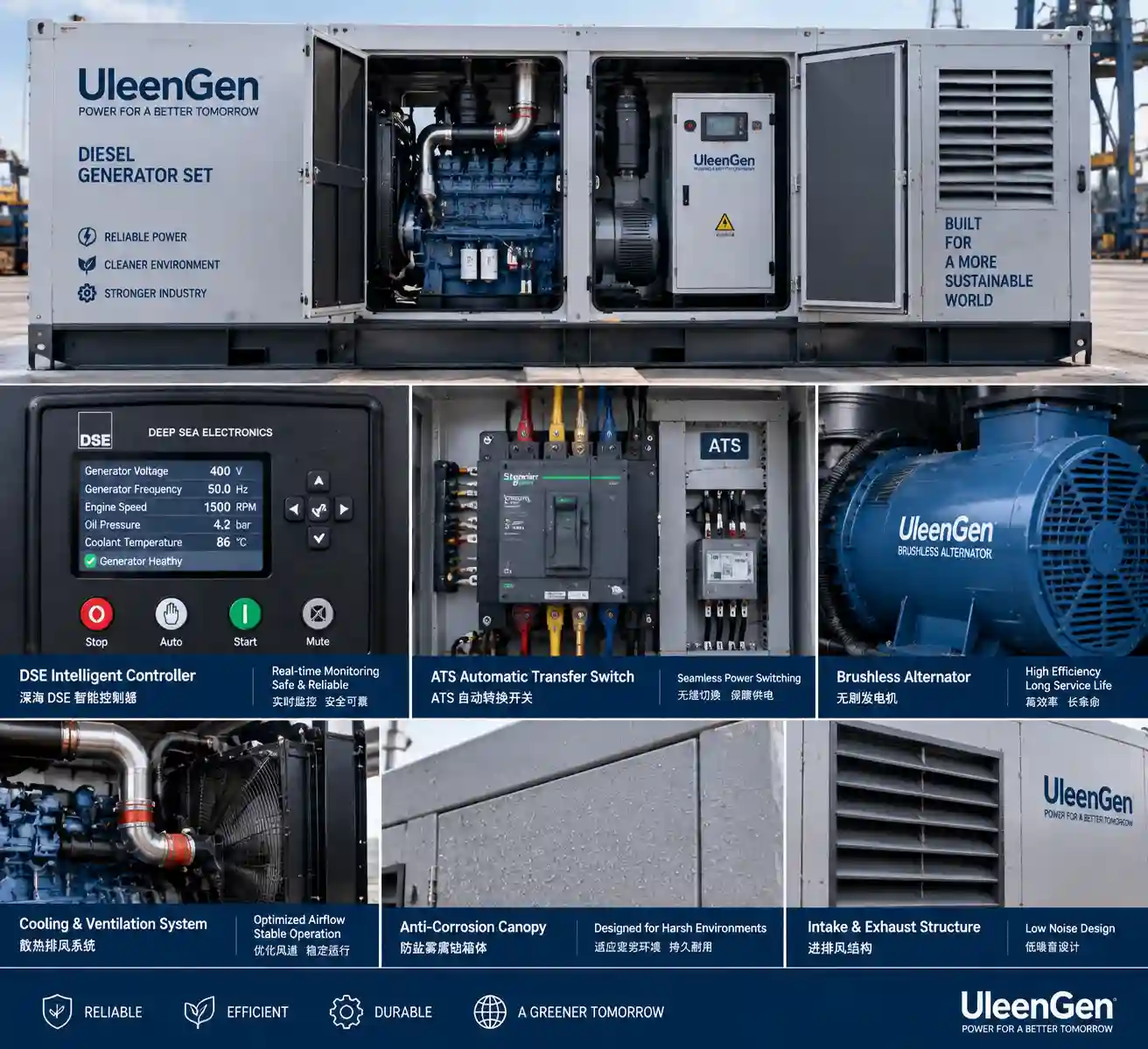 UleenGen industrial diesel generator with DSE smart controller and ATS panel